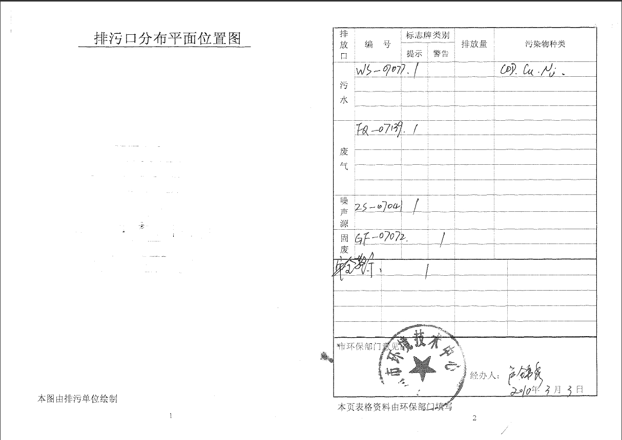 304.cam永利(集团)智能科技股份有限公司排污口规范化文件